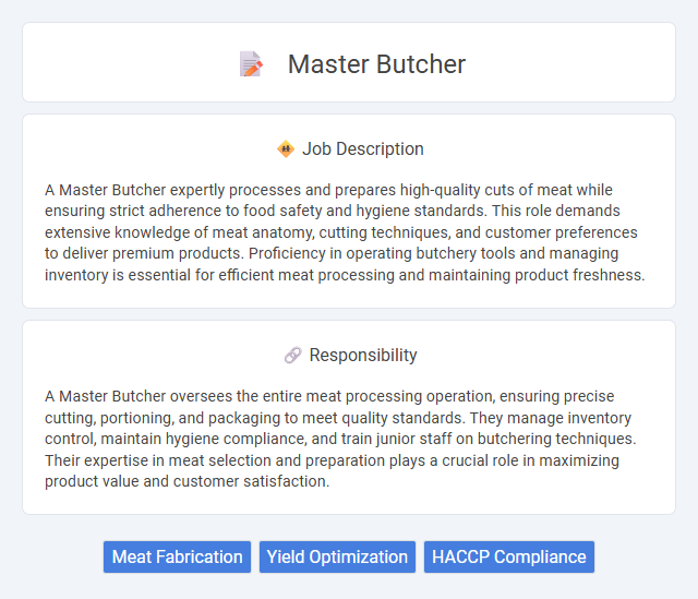 Master Butcher Job Description and Career Detail