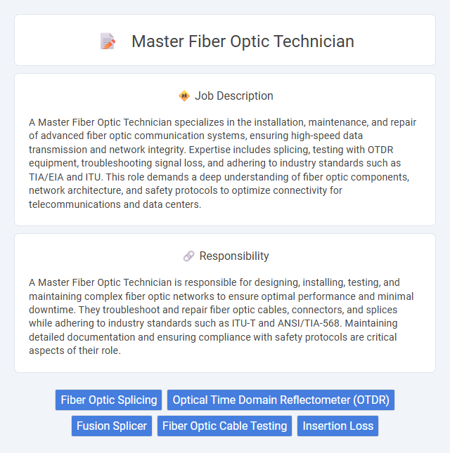 Master Fiber Optic Technician Job Description and Career Detail