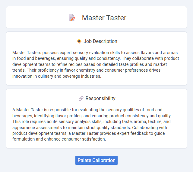 Master Taster Job Description and Career Detail