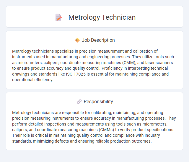 Metrology Technician Job Description and Career Detail