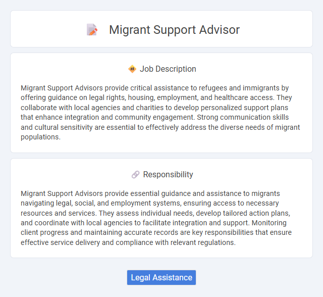 Migrant Support Advisor Job Description and Career Detail