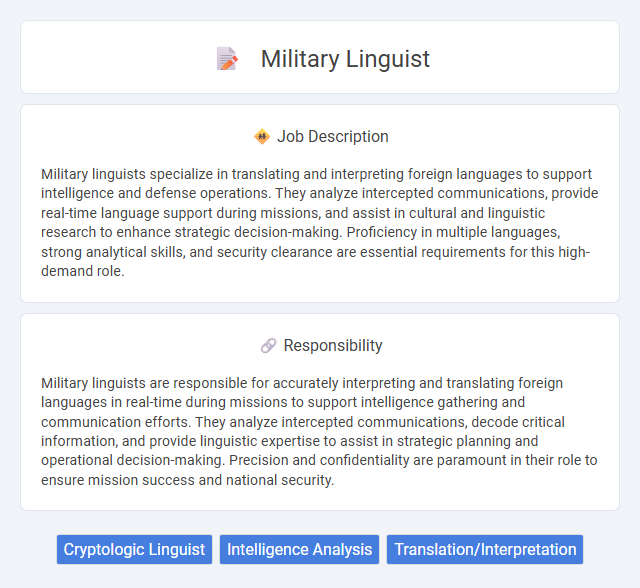 Military Linguist Job Description and Career Detail