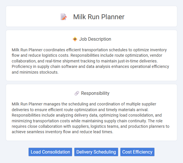 Milk Run Planner Job Description and Career Detail