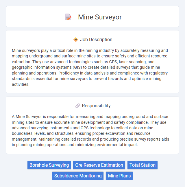 Mine Surveyor Job Description and Career Detail
