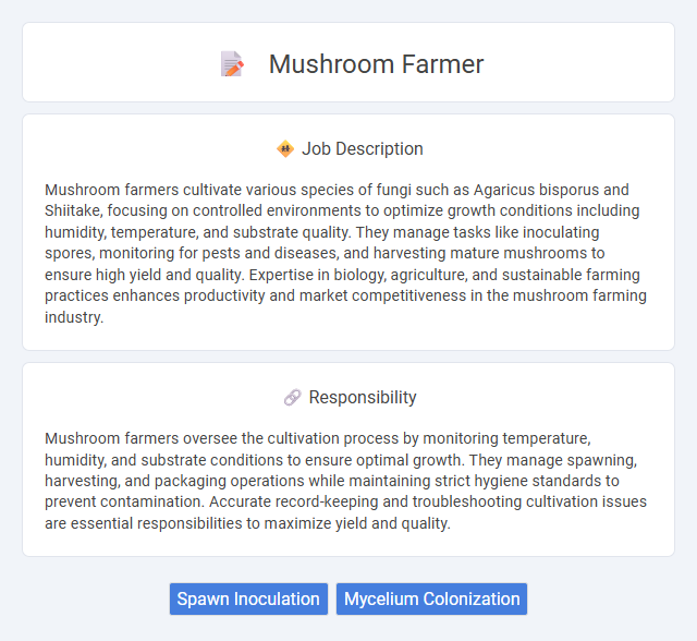 Mushroom Farmer Job Description and Career Detail