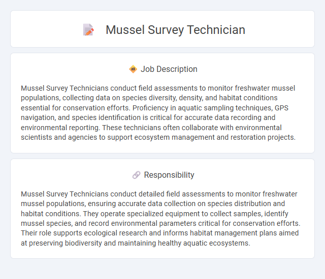 Mussel Survey Technician Job Description and Career Detail