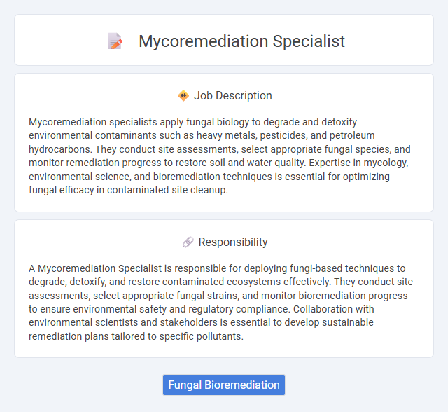 Mycoremediation Specialist Job Description and Career Detail
