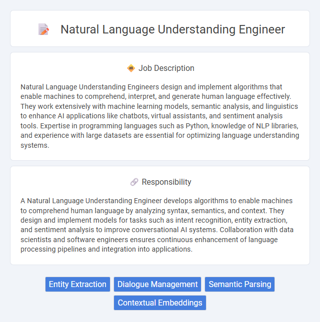 Natural Language Understanding Engineer Job Description and Career Detail