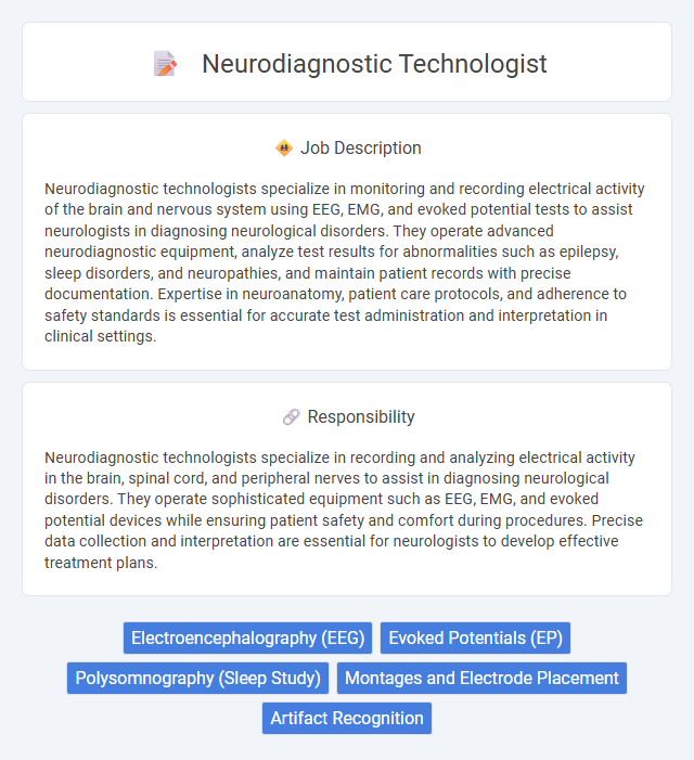 Neurodiagnostic Technologist Job Description and Career Detail