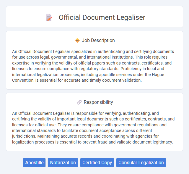 Official Document Legaliser Job Description and Career Detail