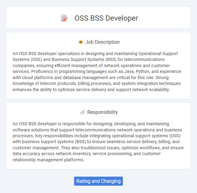 Oss Bss Developer Job Description and Career Detail