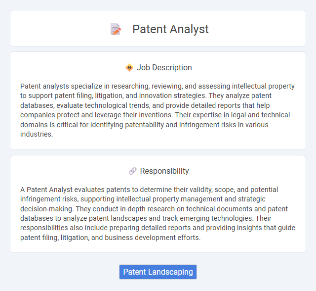 Patent Analyst Job Description and Career Detail