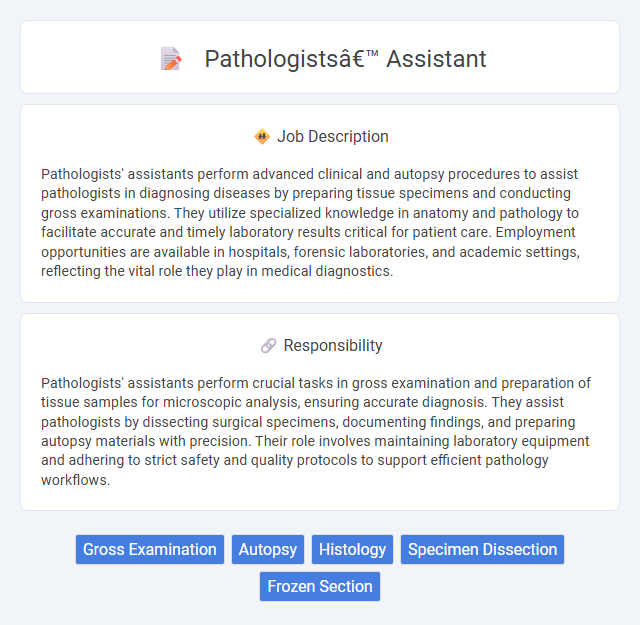 Pathologists’ Assistant Job Description and Career Detail