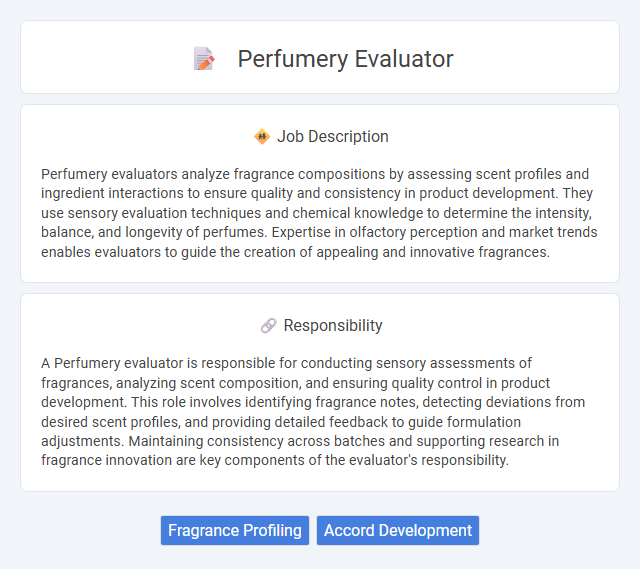 Perfumery Evaluator Job Description and Career Detail