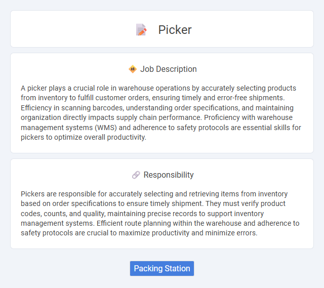 Picker Job Description and Career Detail
