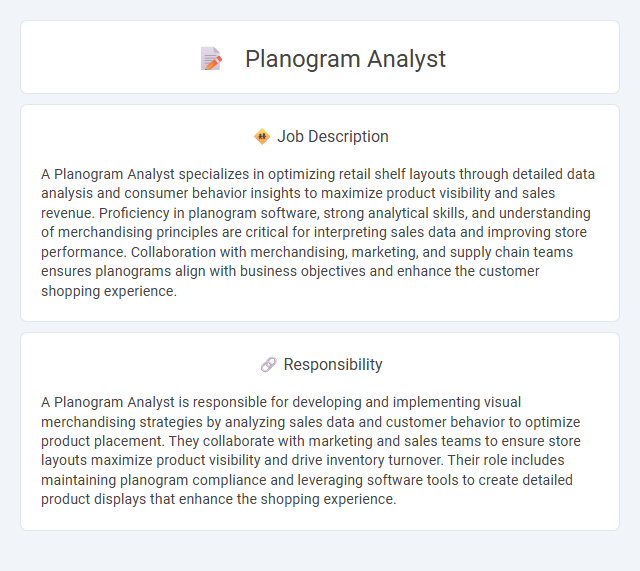Planogram Analyst Job Description and Career Detail