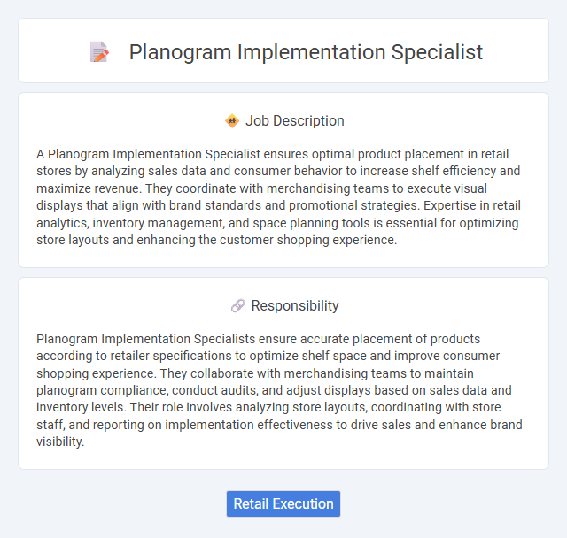 Planogram Implementation Specialist Job Description and Career Detail