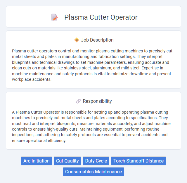 Plasma Cutter Operator Job Description and Career Detail