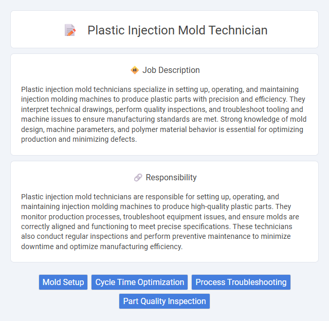 Plastic Injection Mold Technician Job Description and Career Detail