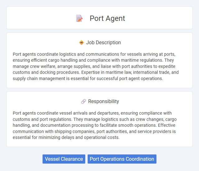Port Agent Job Description and Career Detail