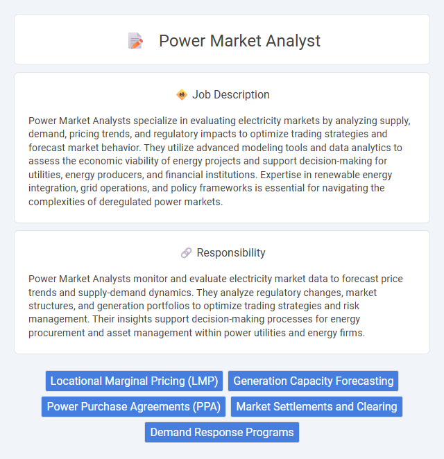 Power Market Analyst Job Description and Career Detail