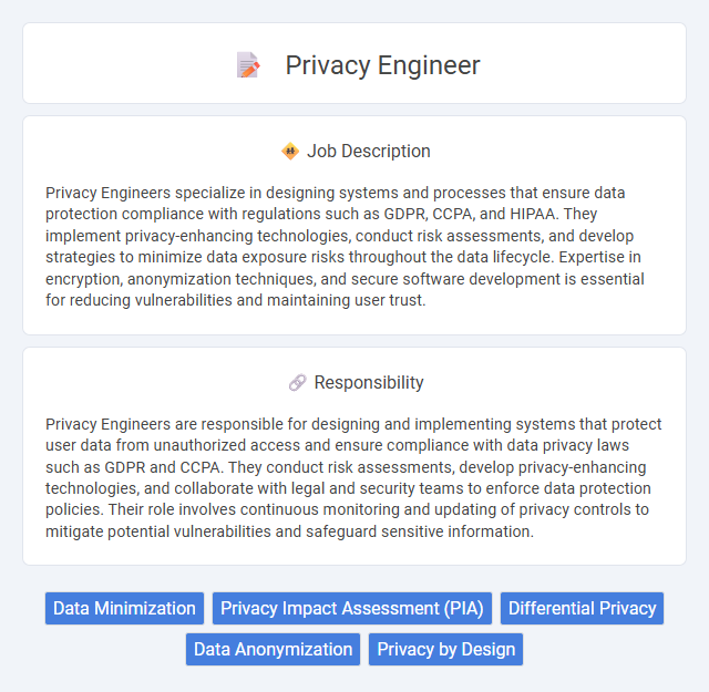 Privacy Engineer Job Description and Career Detail