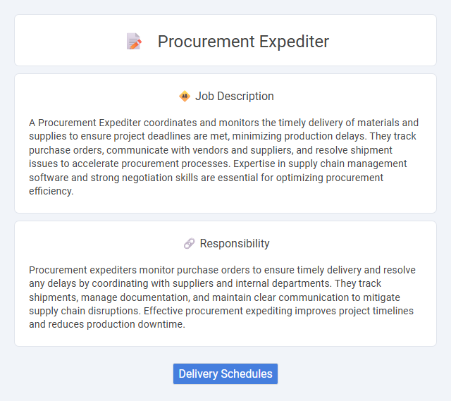 Procurement Expediter Job Description and Career Detail