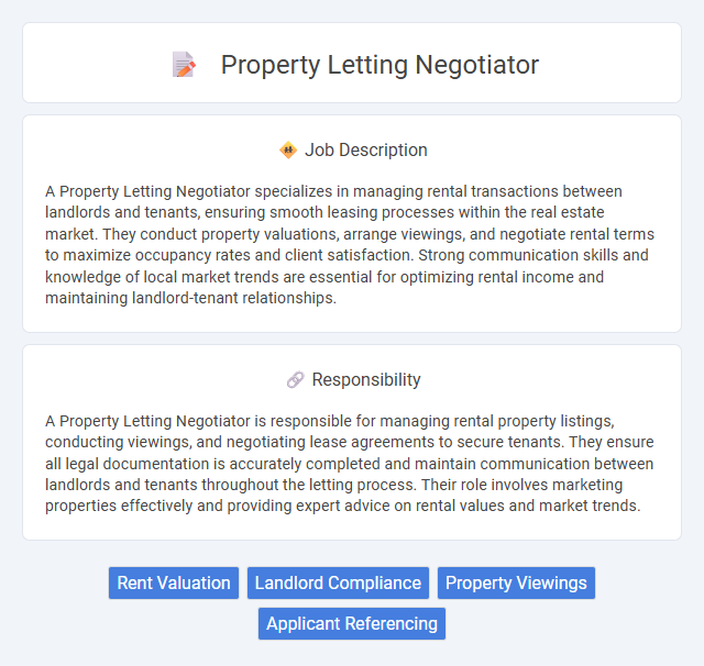 Property Letting Negotiator Job Description and Career Detail