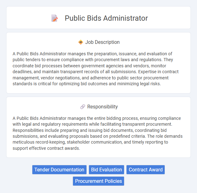 Public Bids Administrator Job Description and Career Detail
