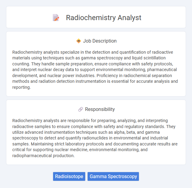Radiochemistry Analyst Job Description and Career Detail
