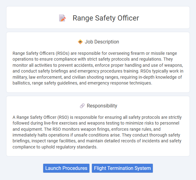 Range Safety Officer Job Description and Career Detail