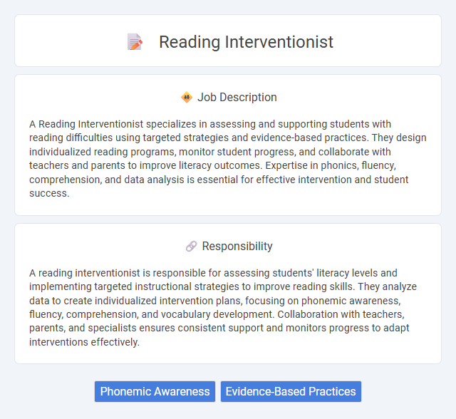 Reading Interventionist Job Description and Career Detail