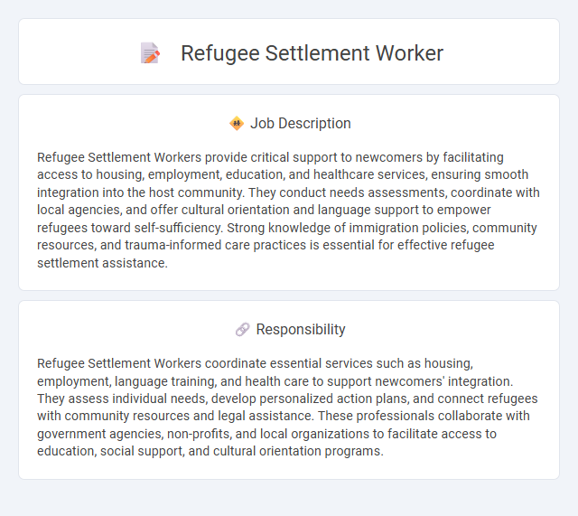 Refugee Settlement Worker Job Description and Career Detail