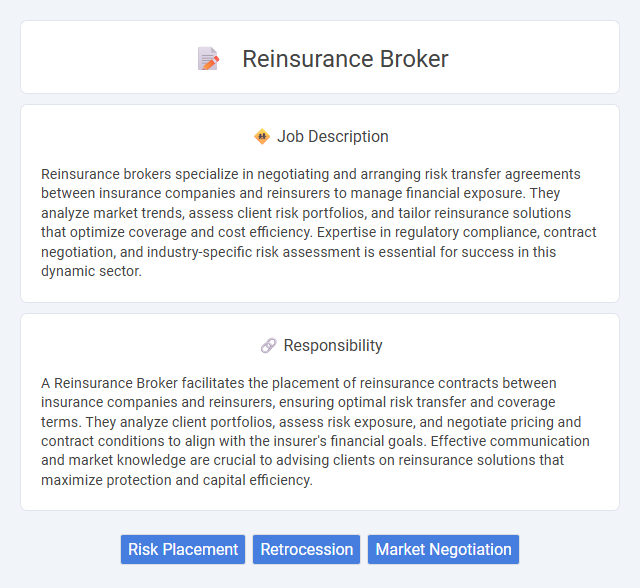 Reinsurance Broker Job Description and Career Detail