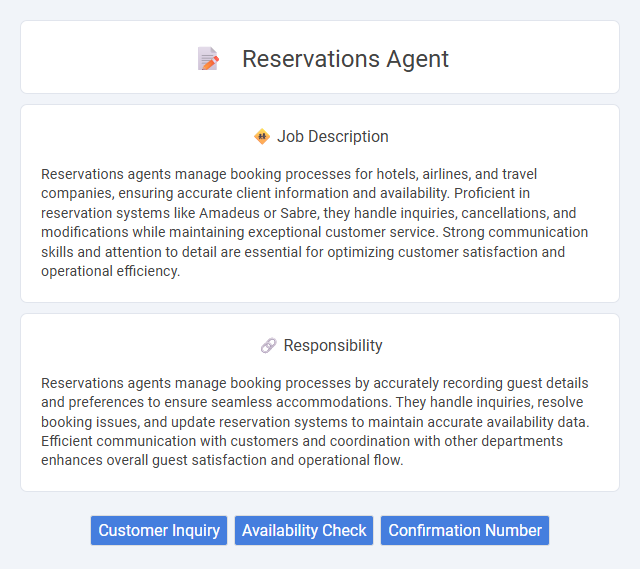 Reservations Agent Job Description and Career Detail
