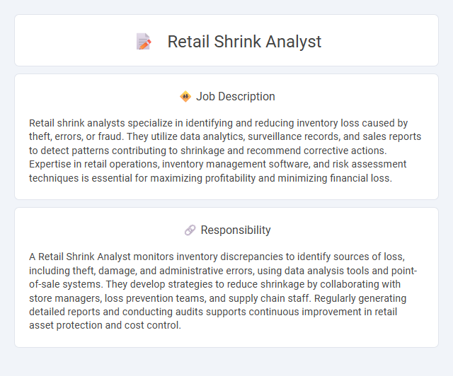 Retail Shrink Analyst Job Description and Career Detail
