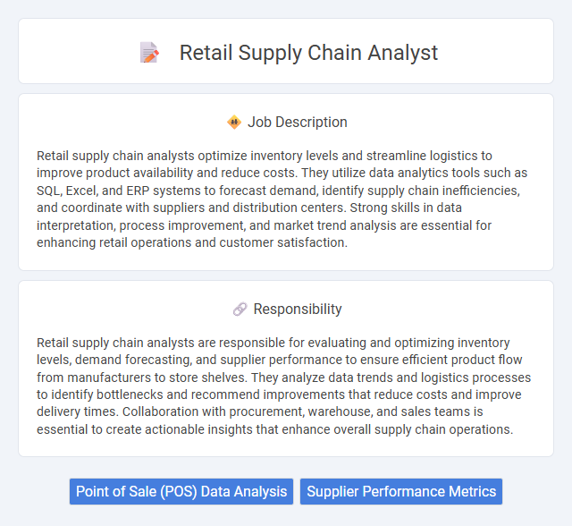 Retail Supply Chain Analyst Job Description and Career Detail