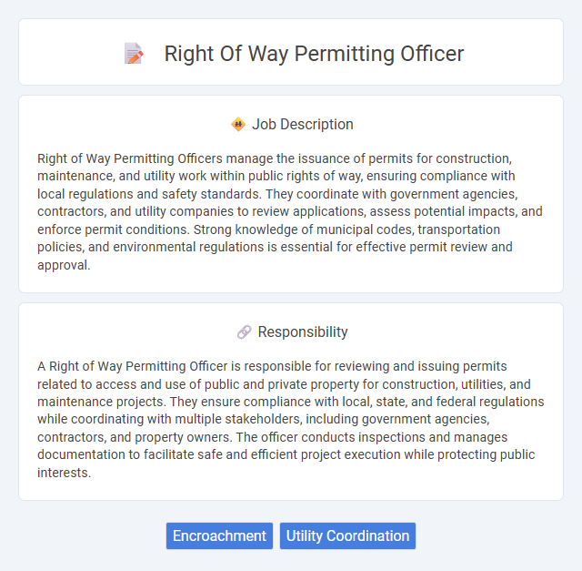 Right Of Way Permitting Officer Job Description and Career Detail