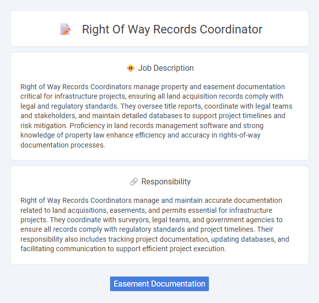 Right Of Way Records Coordinator Job Description and Career Detail