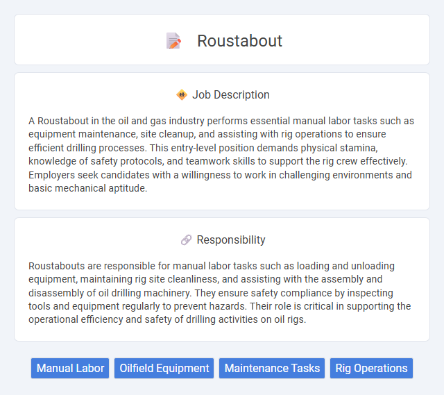 Roustabout Job Description and Career Detail