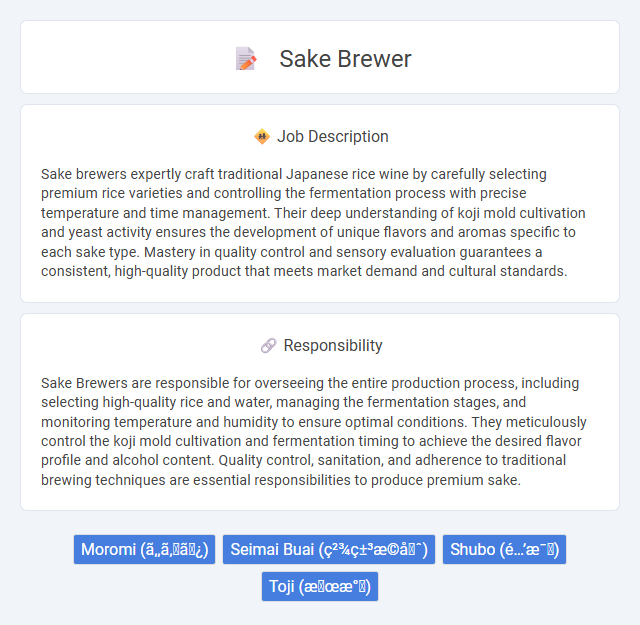 Sake Brewer Job Description and Career Detail