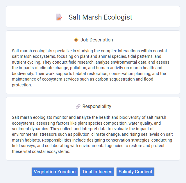 Salt Marsh Ecologist Job Description and Career Detail