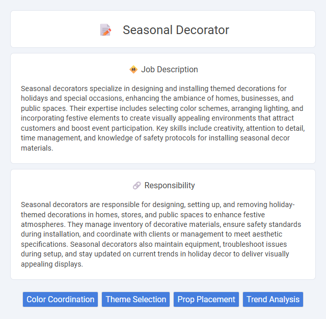 Seasonal Decorator Job Description and Career Detail