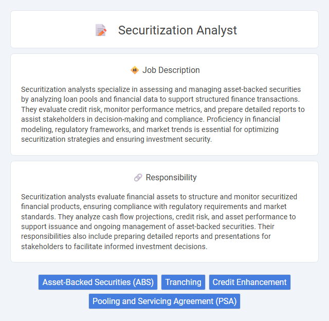 Securitization Analyst Job Description and Career Detail