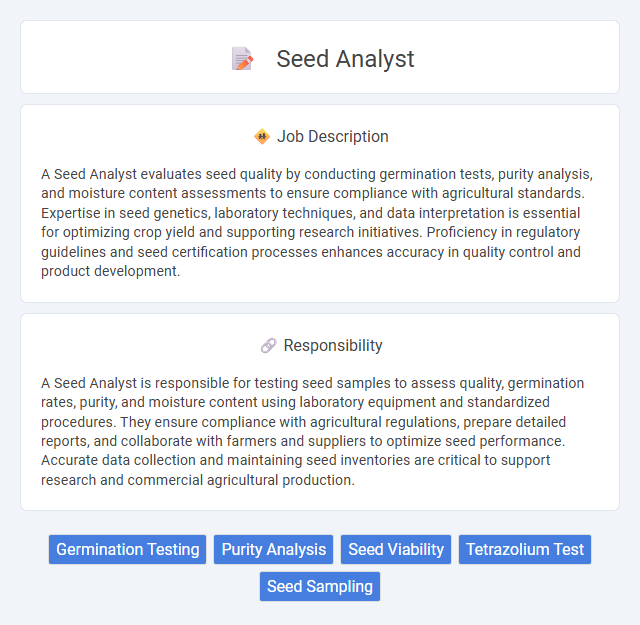 Seed Analyst Job Description and Career Detail
