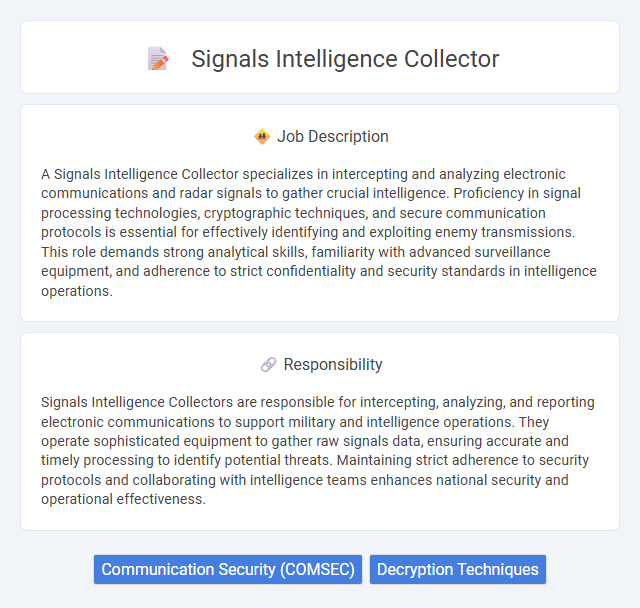 Signals Intelligence Collector Job Description and Career Detail