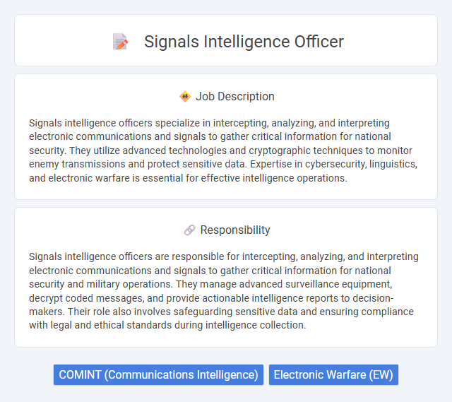 Signals Intelligence Officer Job Description and Career Detail