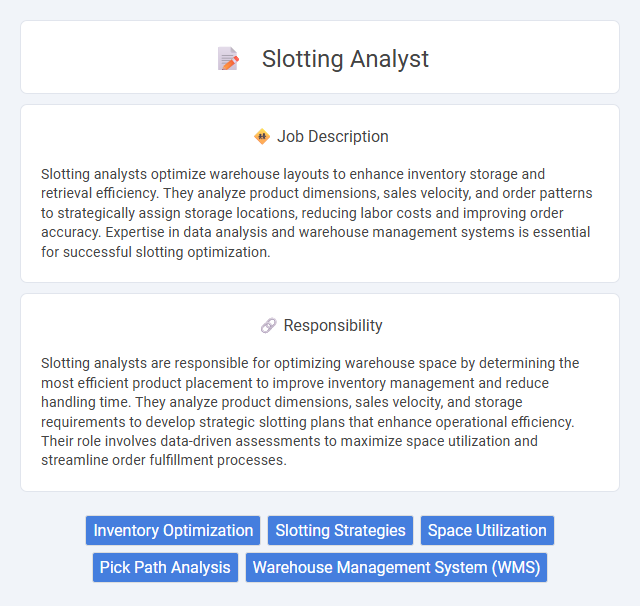 Slotting Analyst Job Description and Career Detail