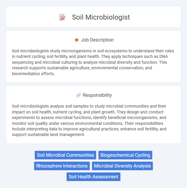 Soil Microbiologist Job Description and Career Detail