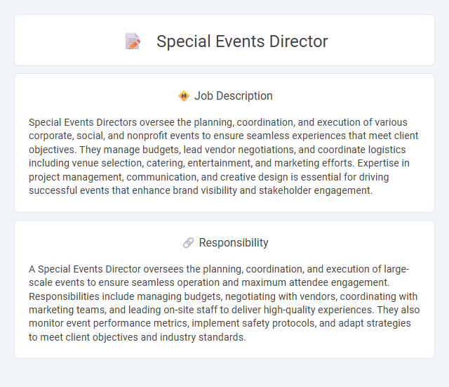 Special Events Director Job Description and Career Detail